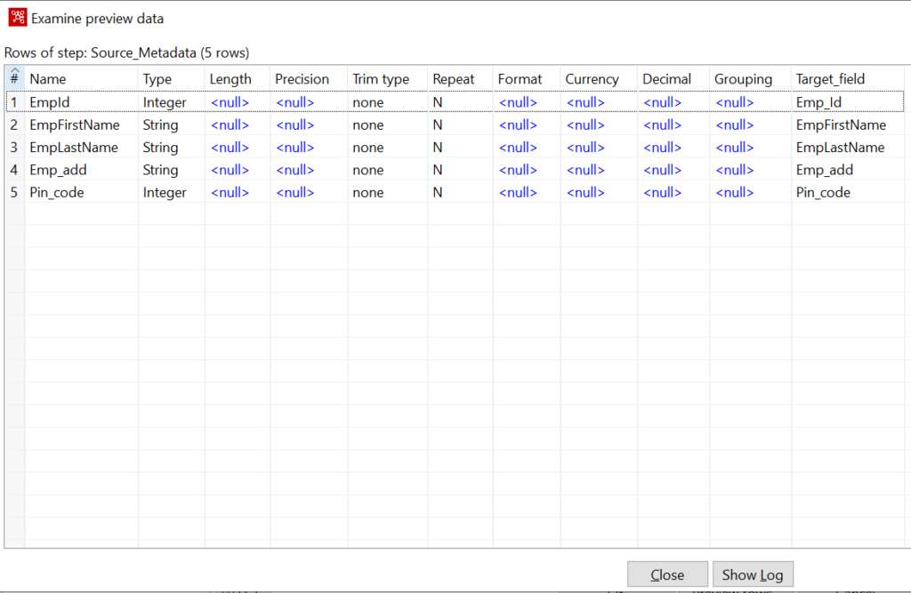 Metadata Injection component in Pentaho IT Talkers